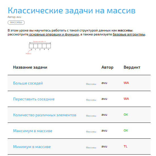 Feature. Student`s` view